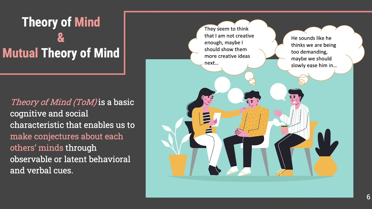 What are the 3 modes of AI? - DataOps Redefined!!!